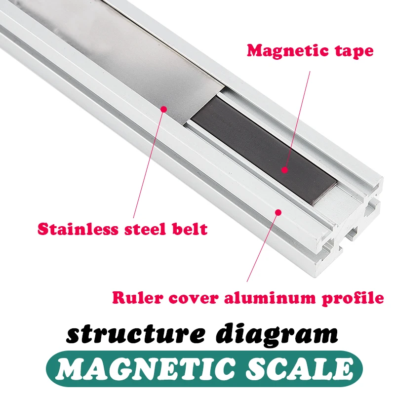 MSK500AS taśma magnetyczna ze skalą głowica czytnika ze stopu aluminium rozdzielczość czujnika przemieszczenia liniowego 0.005mm TTL z paskiem