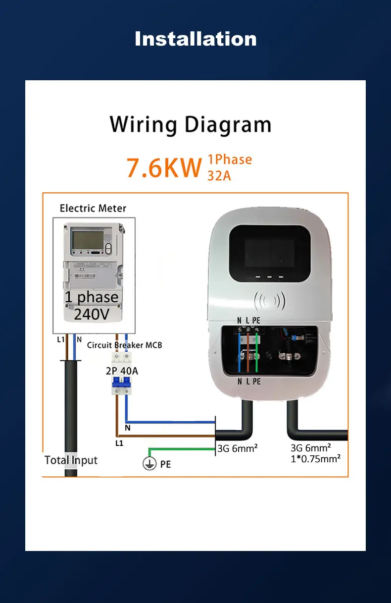 JIGU 32A 7,6 KW GBT Elektrische Fahrzeug Auto Ladegerät WiFi EVSE Wallbox 11KW 22KW GB/T Ladestation Kabel APP Steuerung EV Ladegerät – Detail 15