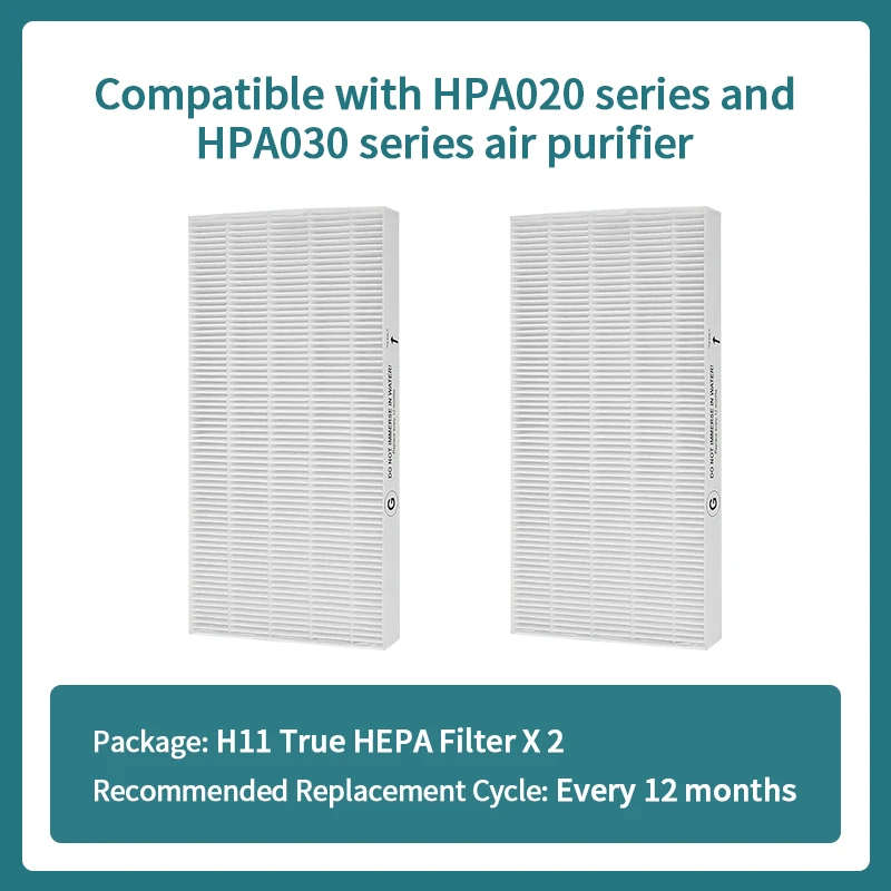 HRF-G Replacement Filter,Compatible with Honeywell HPA020B HPA020 & HPA030B HPA030 & HPA075/080 Series Air Purifier,2 Pack