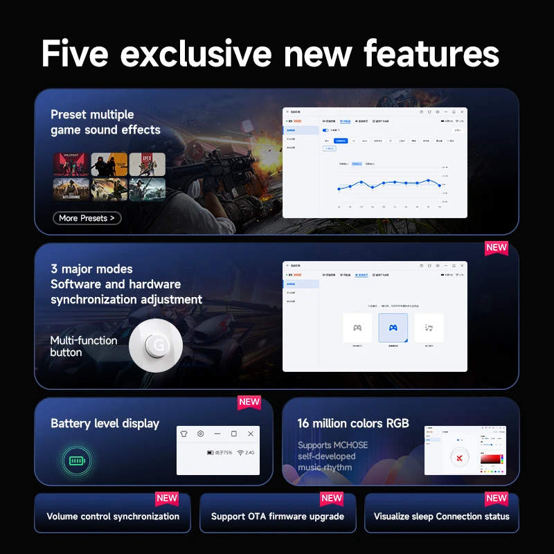 MCHOSE X9 ワイヤレス ゲーミング ヘッドセット 低遅延 軽量 トライモデル 7.1 サラウンド サウンド ノイズ キャンセリング マイク E スポーツ ヘッドフォン