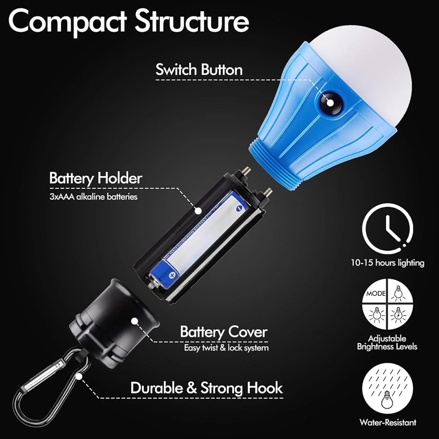 Camping Light Portable LED Tent Light Lantern Bulb Emergency Lights Tent Lamp Camping Accessories for Backpacking Hiking Camping