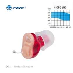 Elderly Young Deafness Hearing Aid Non-Programmable High-End Digital In-Ear Hearing Aid Headphones  Adjustable Volume