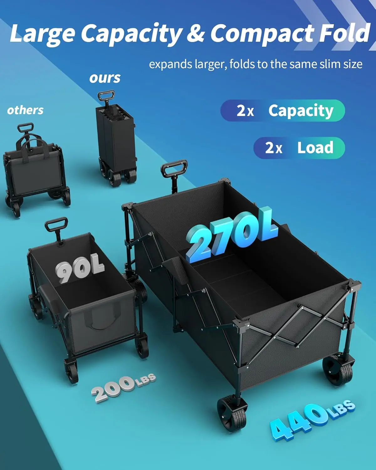 عربة قابلة للطي مقاس 45.5 بوصة - عربة تسوق شديدة التحمل وقابلة للطي بسعة 440 رطلًا، ومقبض قابل للتعديل، وعربة تسوق بعجلات #2