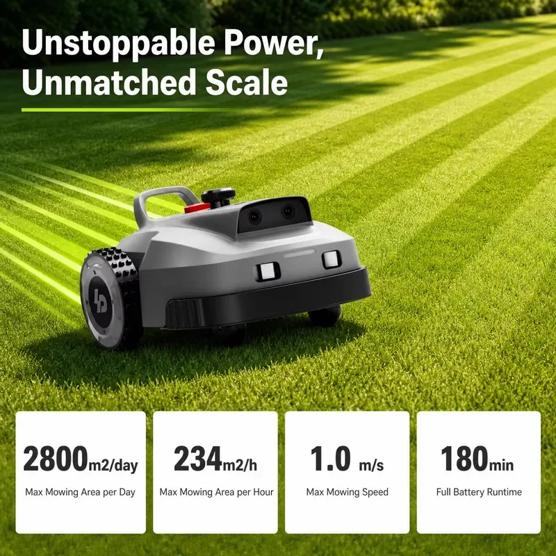In Stock Overseas Warehouse Free Shipping Smart Navigation GPS Wireless Electric Lawn Mower 100 Percent Automatic Robot