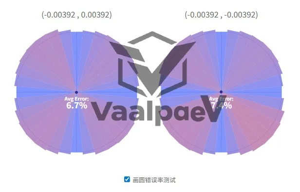 وحدة تحكم لاسلكية PS5 Dual Sense Edge أصلية جديدة 100% مجهزة بعصا التحكم التناظرية TMR