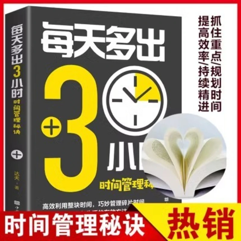 The Secret To Manag…