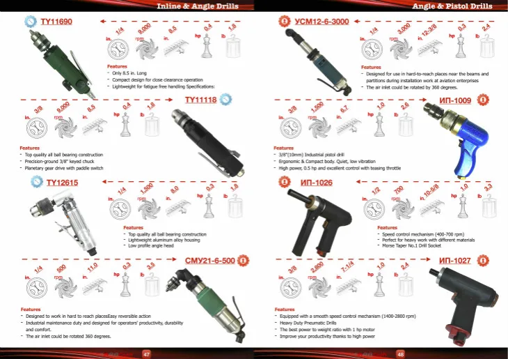 

Tarboya TY15111 Heavy Pneumatic Drill - 0.5HP 700-2300rpm Pistol Grip with Calibrated Speed Control