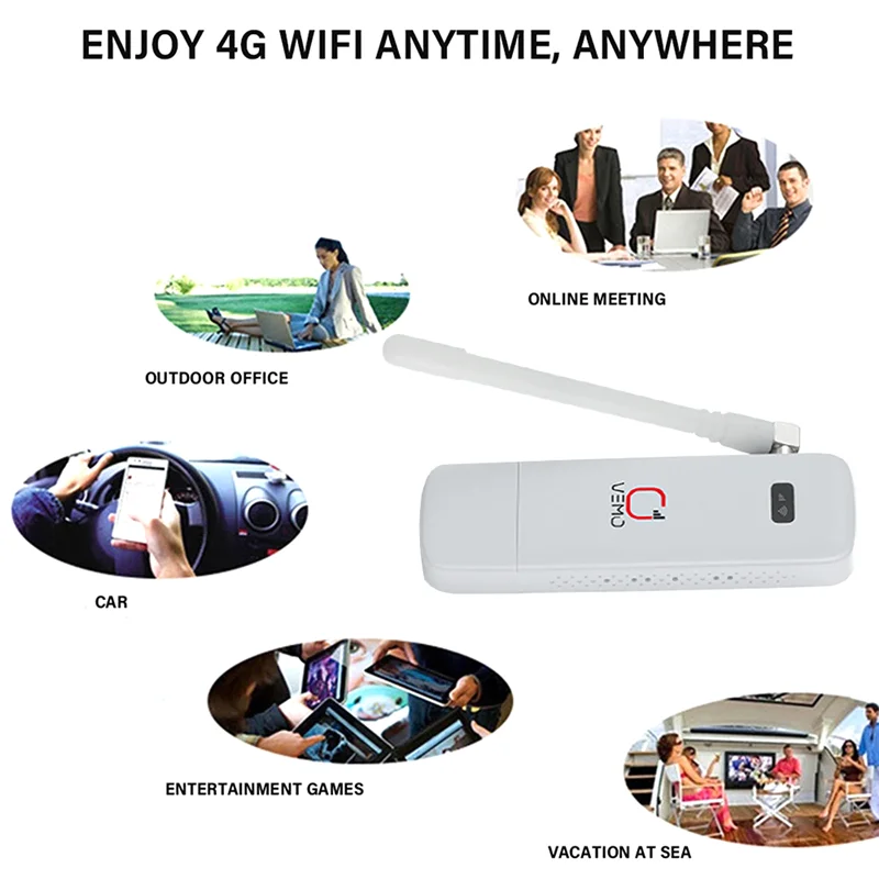 MF90 4G USB WIFI Modem Router with Antenna 150Mbps SIM Card Slot 4G LTE Car USB WiFi Router USB Dongle Support 16