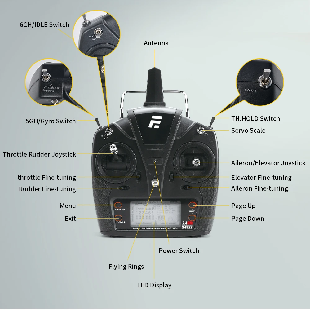 Eachine E200S UH-60 2.4G 6CH 6-Axis Gyro Dual Brushless Motor 1:47 مقياس Flybarless RC هليكوبتر BNF / RTF