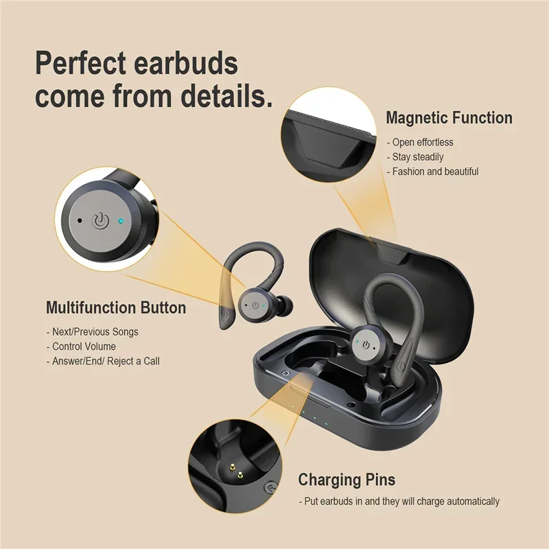 IPX7 Waterproof Wireless Headset Bluetooth Earphone Dual Wear Style Sport Running Stereo Headphone Long Play Time Mic Earbuds