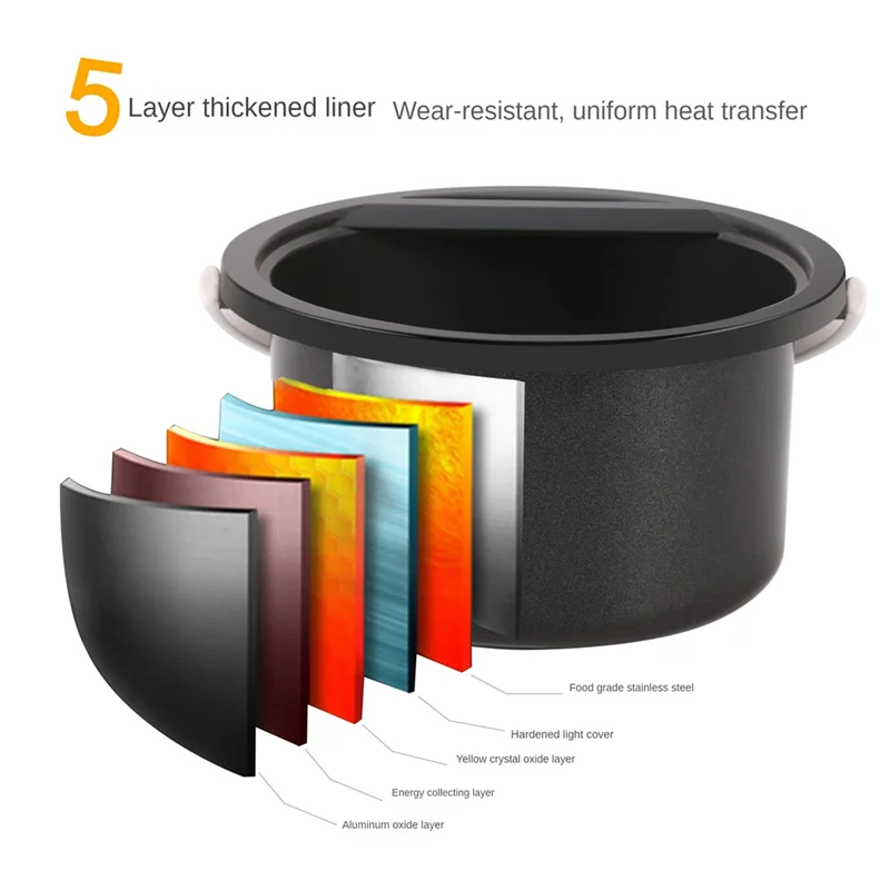 Candle Making Wax Melting Pot DIY Wax Melter for Candle Making LED Temperature Display for Adults Beginner EU Plug TQ