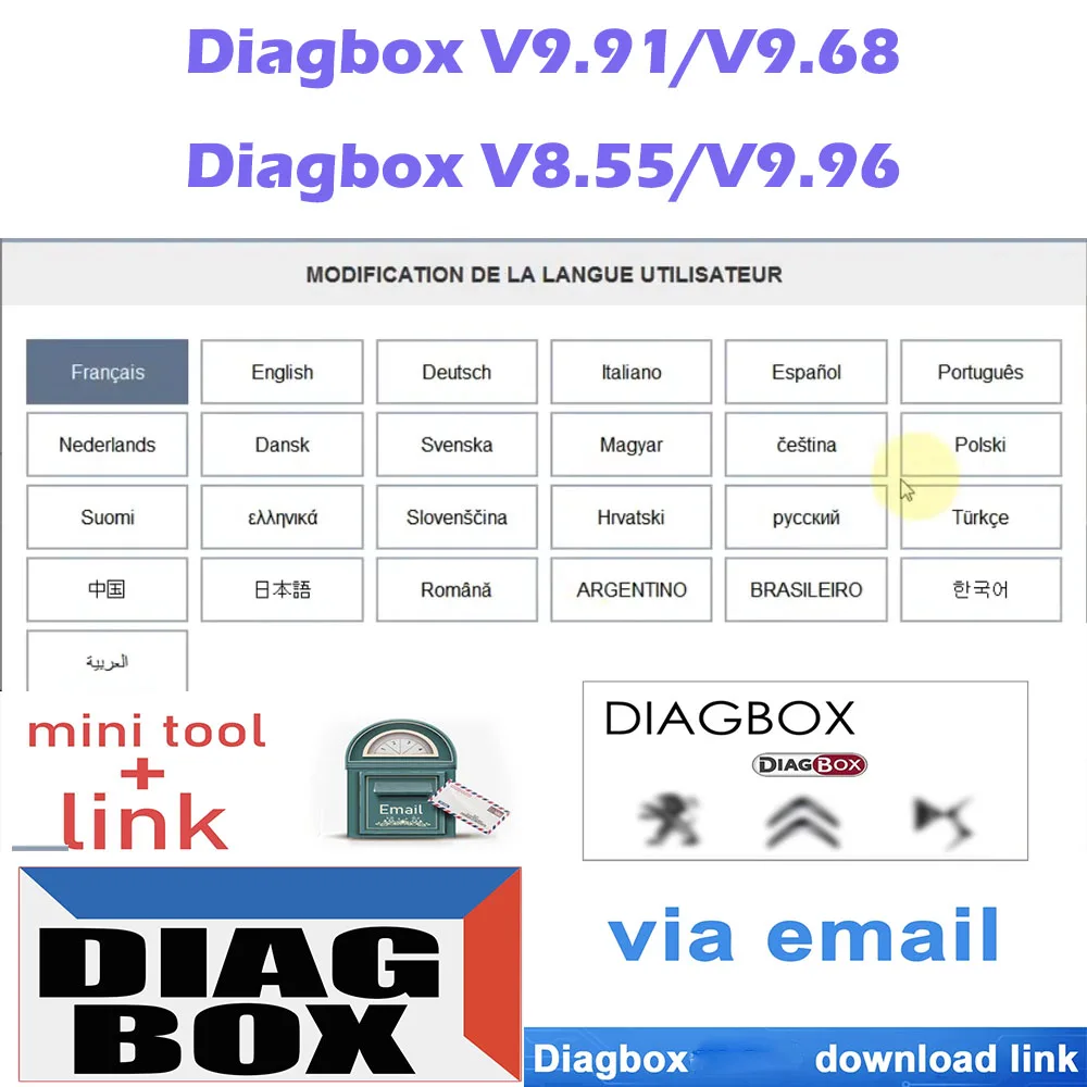 

New Car Diagnostic Tool Lexia 3 Diagbox V9.91 V9.68 V8.55 V9.96 Full Update For Citroen/Peugeot Read Fault Codes System Testing