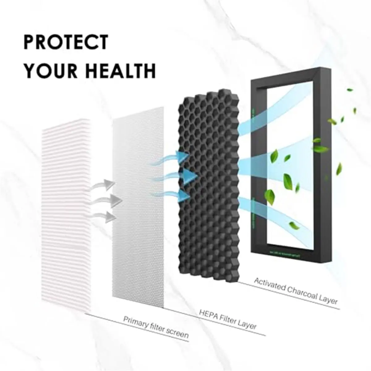 RECOMMENDATION  For Y-Type HEPA Air Filter 2-Pack, with Activated Carbon for Cabin Air Filter Replacement Parts