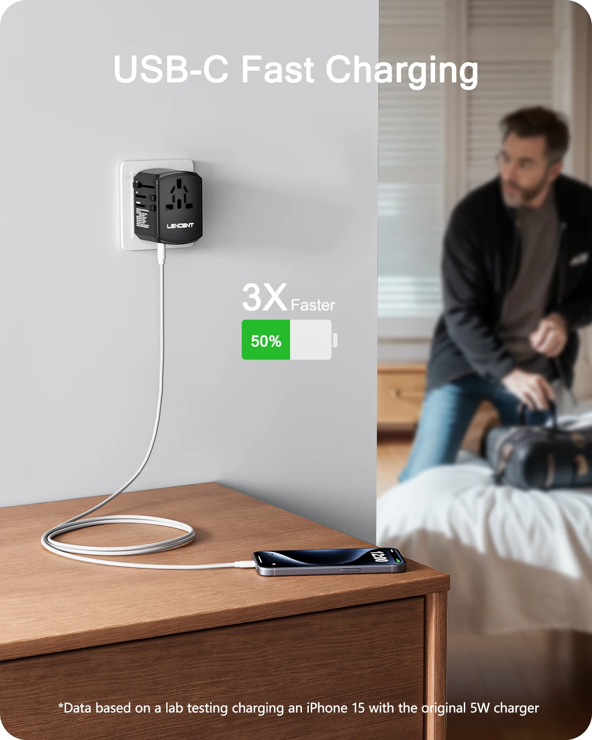 LENCENT International Travel Adapter Travel Charger with 3 USB Port and 1 Type C All-in-one Wall Charger for US EU UK AUS Travel