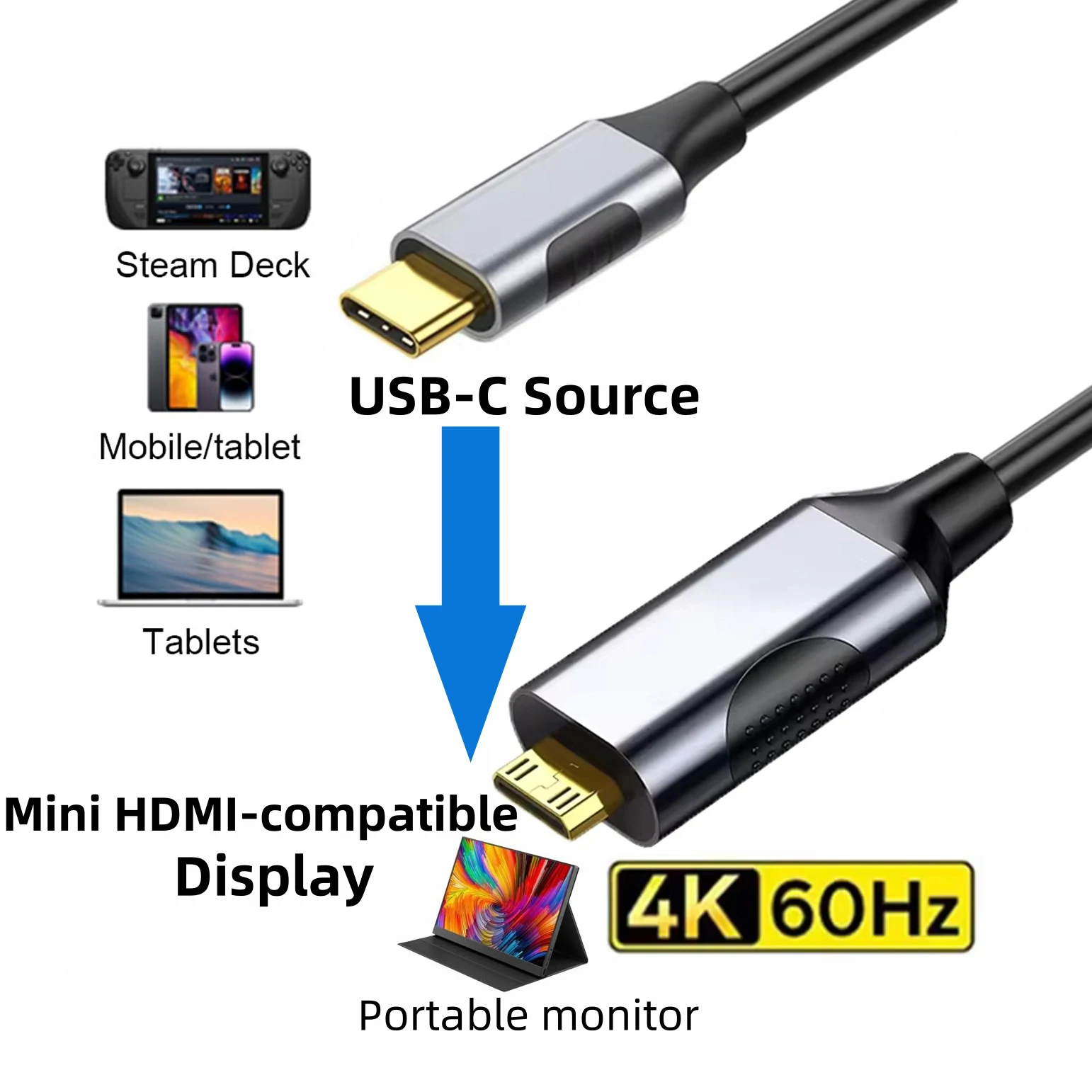 1.8m Type-C to Mini HDMI-compatible Adapter Cable 4K@60Hz for Portable Monitor Compatible with Samsung Galaxy S23 Macbook Pro