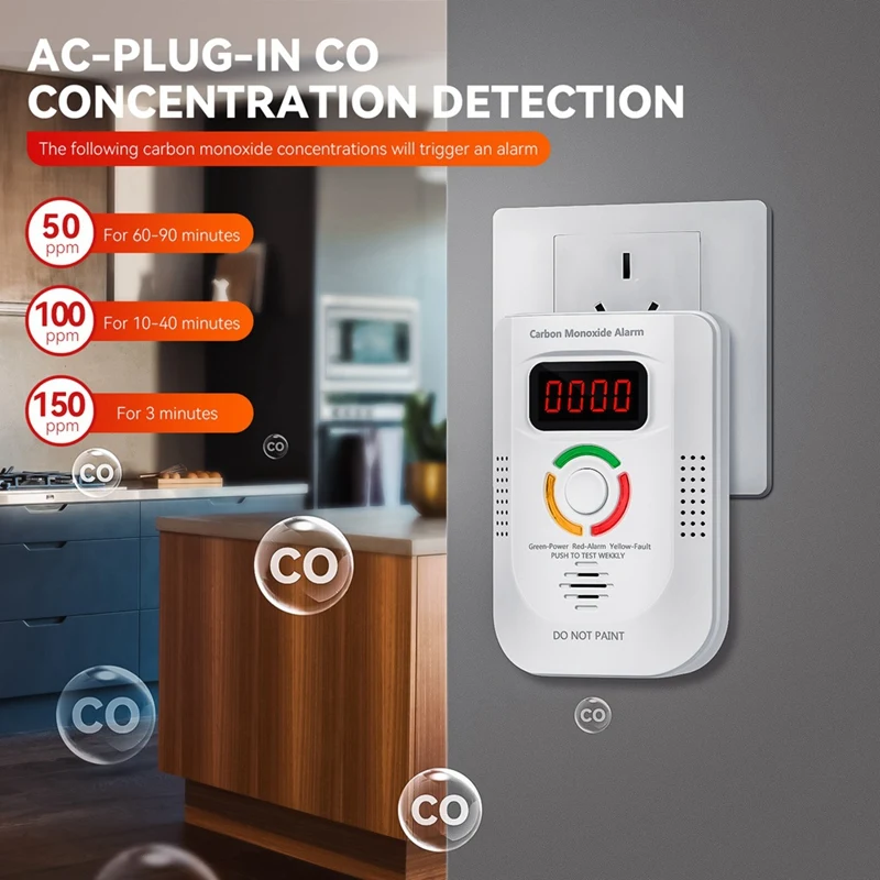 Alarma de Detector de monóxido de carbono, Sensor fotoeléctrico LCD, enchufe en CO, sirena de intoxicación, sonido + advertencia de Flash