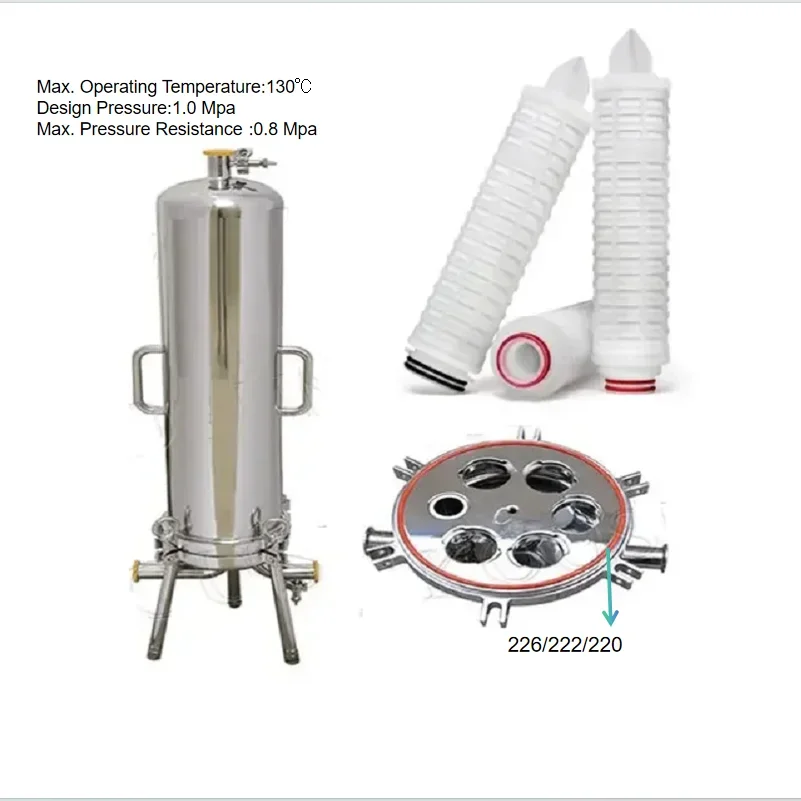 HOT PopularHigh-quality Multi Cartridge Filter Housing 10-40inch With Pressure Gauge For High Capacity Liquids