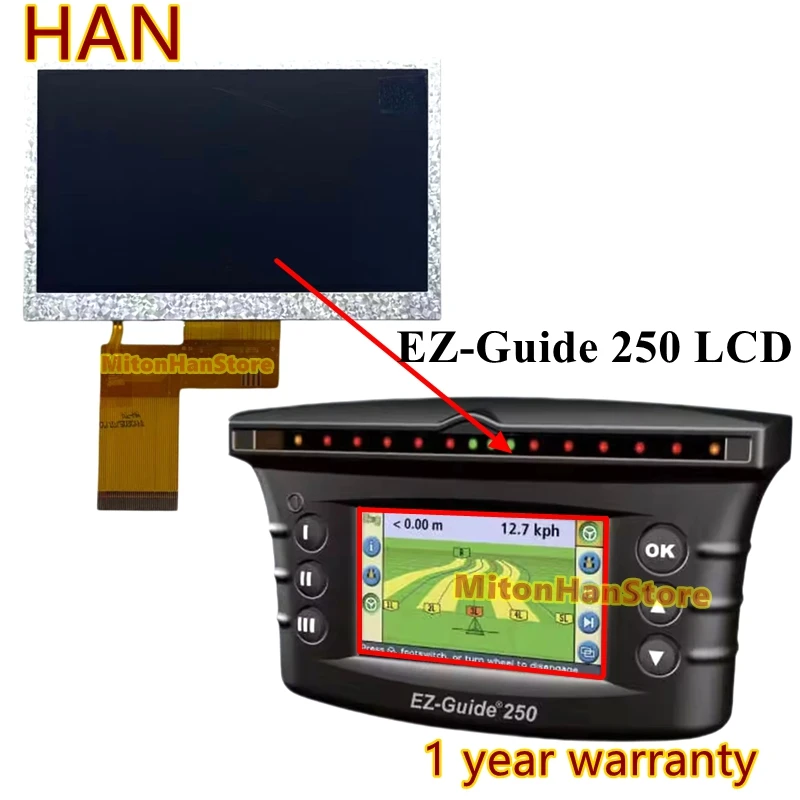 New For Case Ih New…