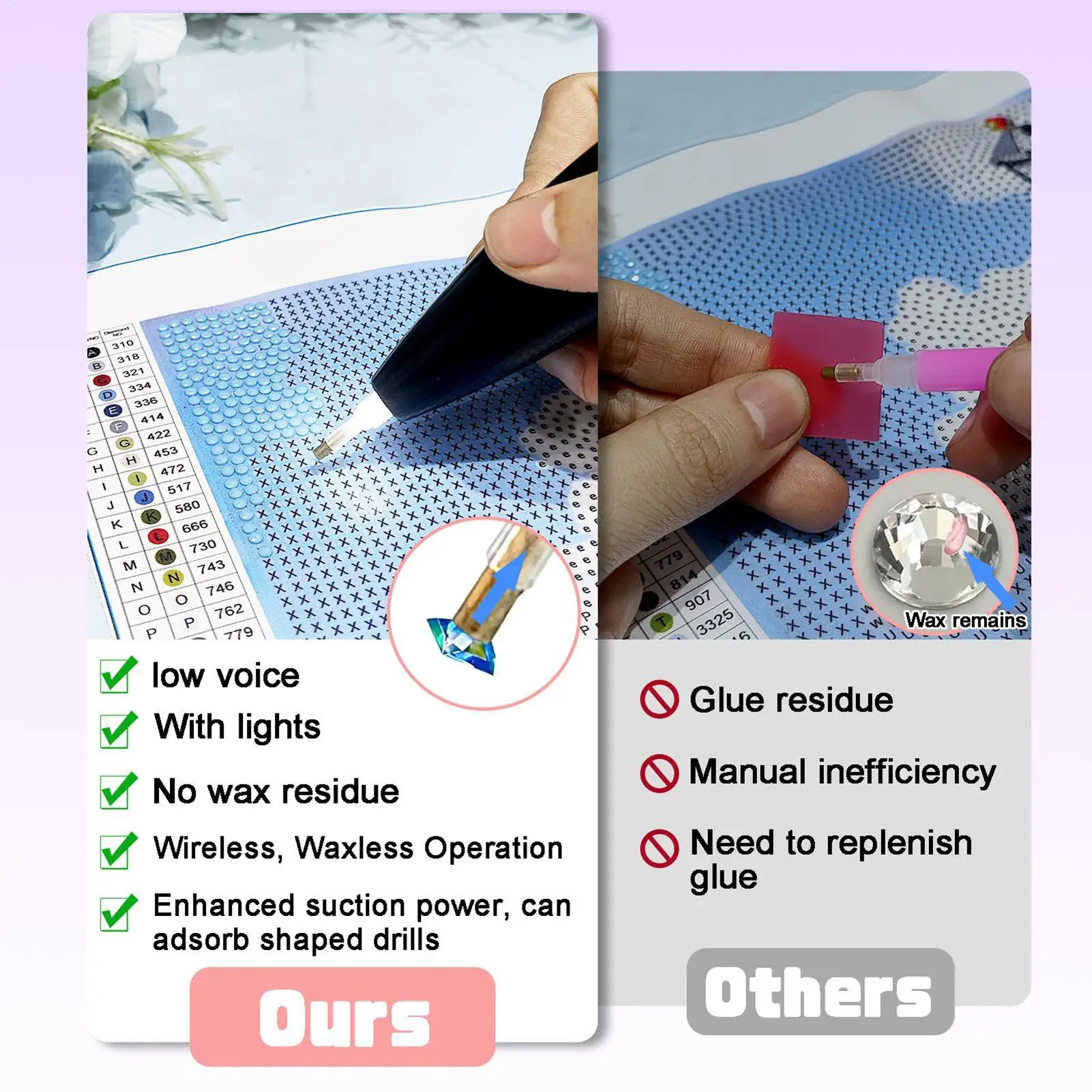 

Gem Painting Pen Electric Gem Painting Pen Automatic Suction Craft Accessories Hobby Tools For Girls Boys Kids Teens Men Mother