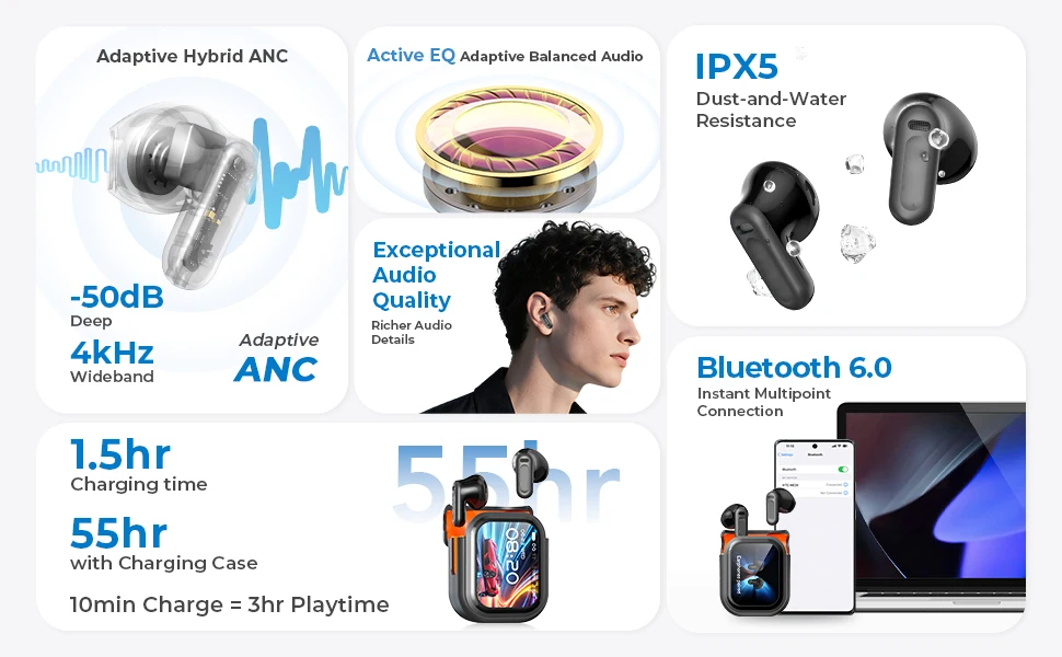 Verbesserte HTC NE20 TWS Bluetooth-Kopfhörer mit Mikrofon, High-Fidelity-Wireless-Ohrhörer, Büro, Sport, Studium, Geburtstagsgeschenk – Detail 2