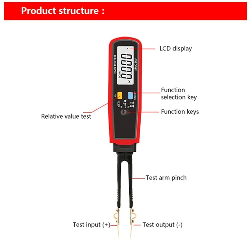 

Draw Tester Automotive, Fuse Monitor For Mini,Maxi ATC Fuses, Draw Fuse Tester With Built-In Flashlight