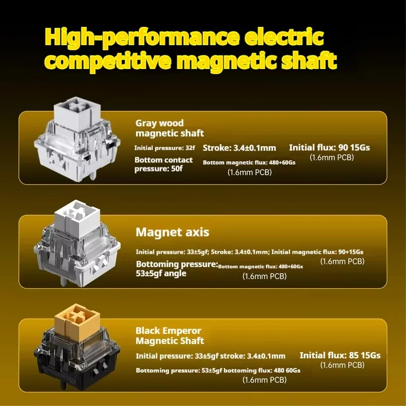 AULA WIN68HEUltra CNC Aluminum Lump Gaming Keyboard Controller Esports Games 0.0 1mm Rt8khz Return Rate 128k Scanning Rate Gift