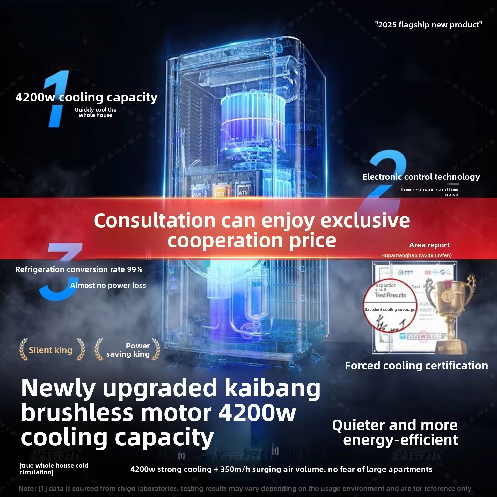 Mobile Cooling/Heating Air Conditioner for Room Use with Silent Operation Formaldehyde Removal Dehumidifying LED Display