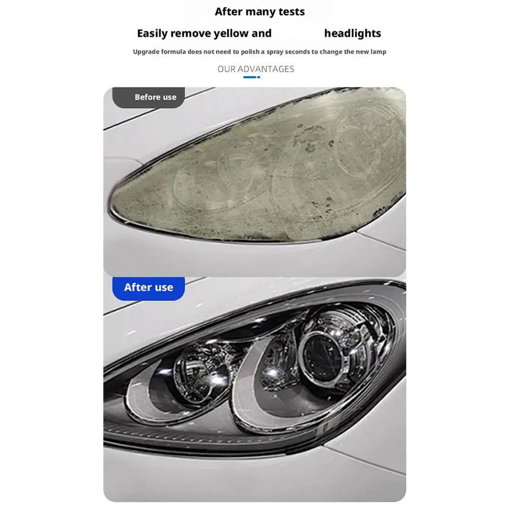 Zestaw do renowacji reflektorów z pastą polerską, płyn do usuwania oksydacji soczewek samochodowych, płyn do czyszczenia i polerowania reflektorów z aplikatorem.