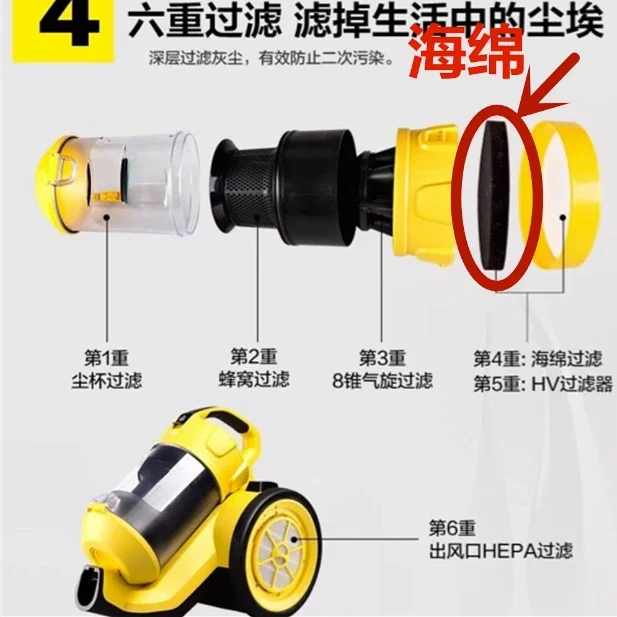 1PCS/2PCS/3PCS Fits for Karcher VC3 horizontal household vacuum cleaner with sponge filter