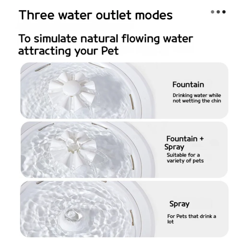 Беспроводной водяной фонтанчик для домашних животных, автоматическая подача воды большой емкости с интеллектуальным датчиком, 2 л