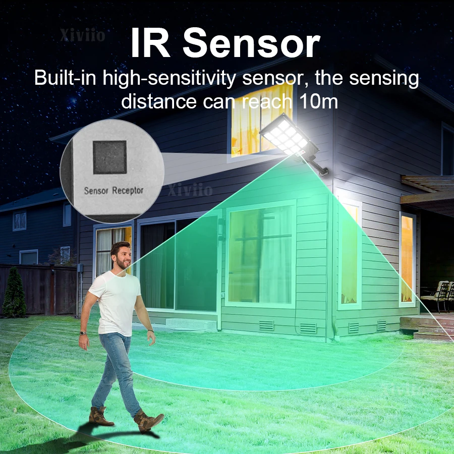 NEWEST 90000000 Upgrade Solar Led Lights Outdoor Solar Lamp With Motion Sensor Waterproof Solar Garden Light Street Yard Lantern