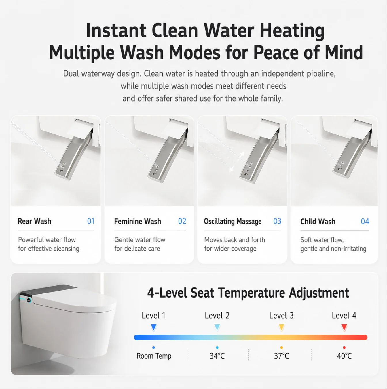 Custom Wall Mounted Smart Toilet With Built In Water Tank Heated Seat And Bidet Wash