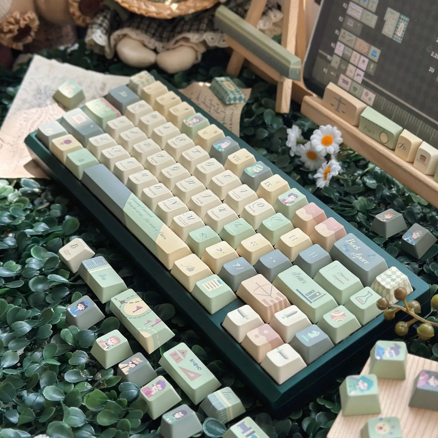 MBTI شخصية Keycap الأصلي وEOA عالية PBT التسامي عالية القيمة شخصية جديدة الإبداعية Keycap