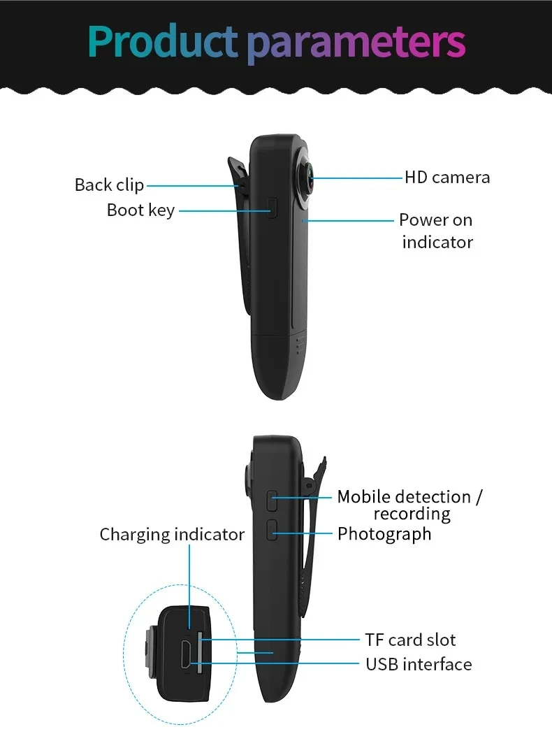 Micro Pen Recording Wifi Camera A18 HD 1080P Wireless Portable Camera Multifunction Dash Cam Mini Video Camera Pen Smart Recorde