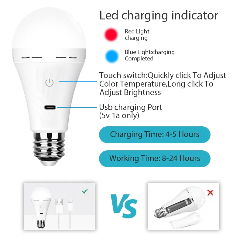 E27 Cordless USB Rechargeable Light Bulbs with Remote Control, 2200mAh Battery Operated Light Bulb for Lamps, Dimmable/Timer