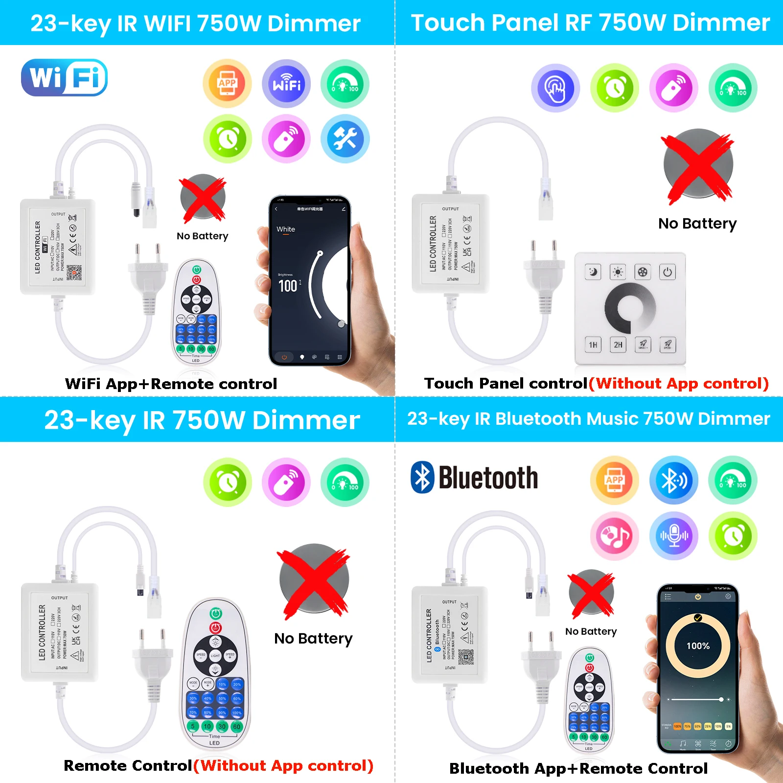 Tuya WIFI LED Dimmer for 10mm Width 110V/220V COB LED Strip Dimmable LED Controller Bluetooth/Touch Panel/Remote with Power Plug view 6