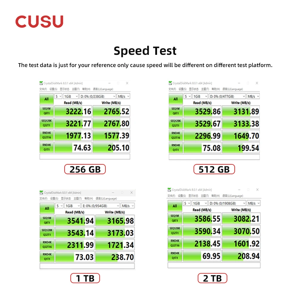 Cusu SSD NVMe 1tb 2tb SSD M2 256gb PCIe3.0x4 M.2 2280 SSD 512gb for pc laptop Solid State Drive