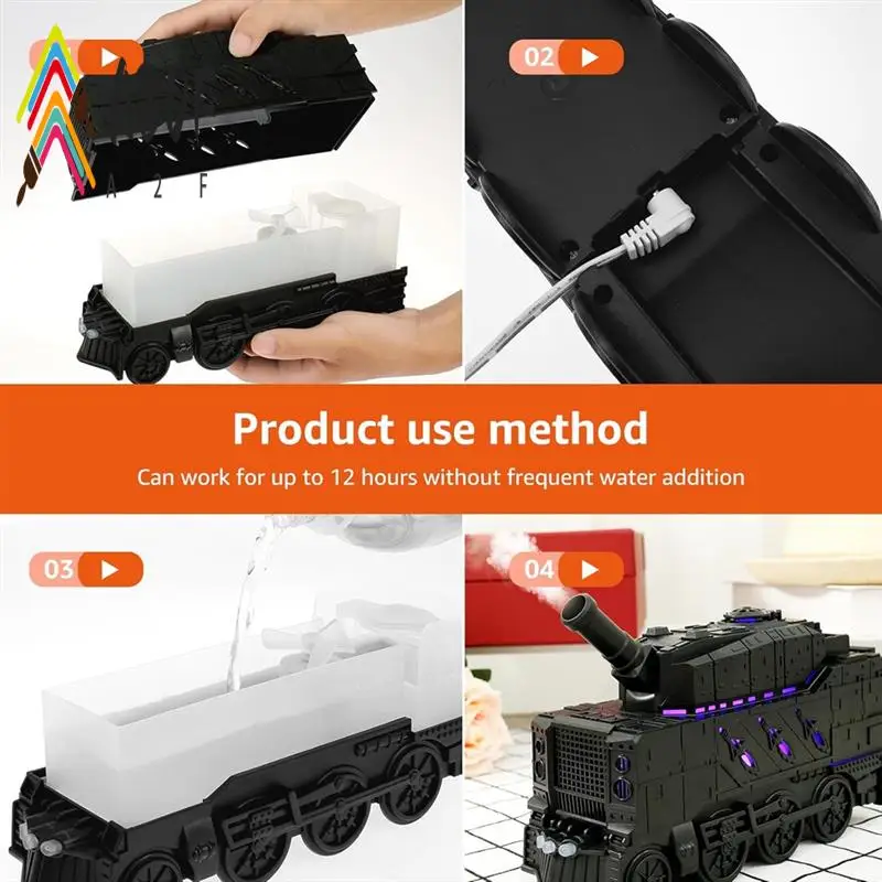 

A20F-увлажнитель с диффузором эфирного масла, 300 мл, увлажнитель для ароматерапии с 2 подсветками, 2 тумана для домашнего офиса