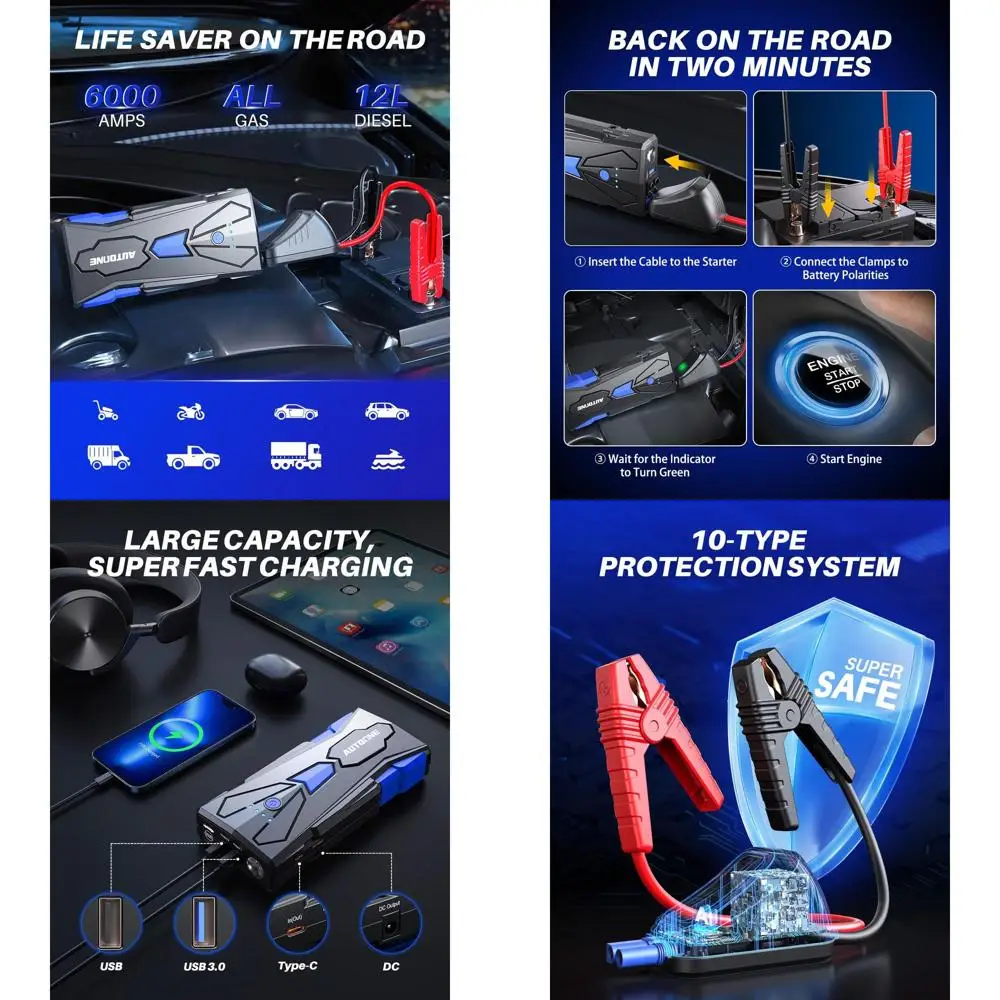 

6000A Car Battery Jump Starter Up to All Gas & 12L Diesel Engine, Car Battery Jumper Starter Portable 12V Jump Box with USB Outp
