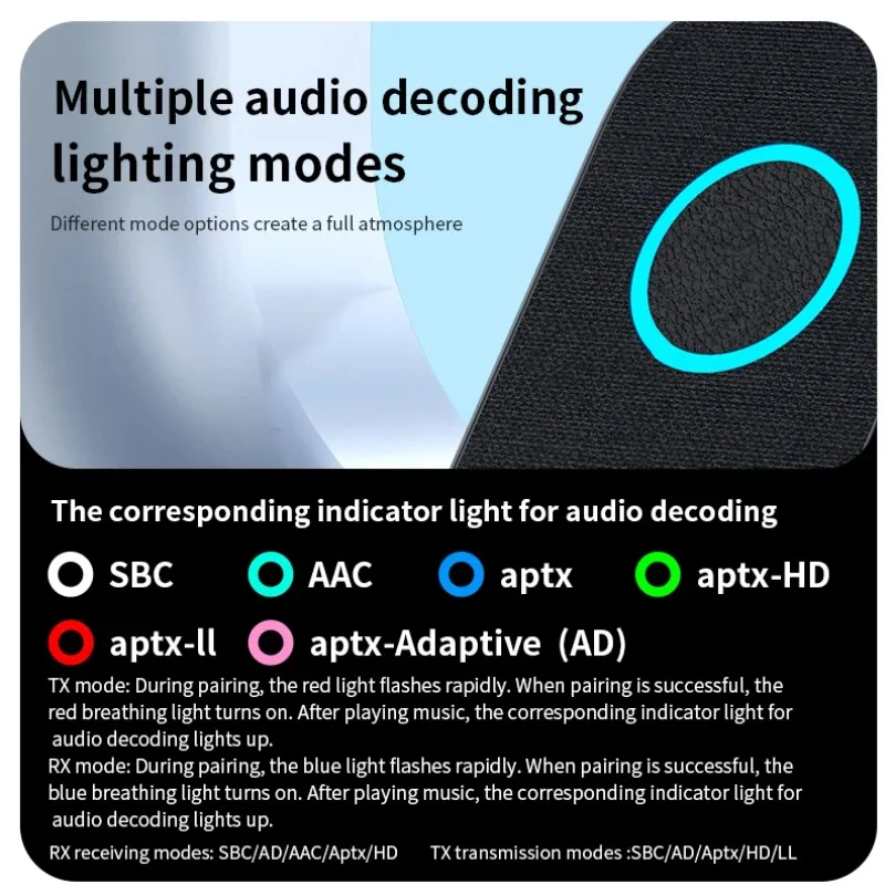 2-in-1 Bluetooth 5.4 Audio Adapter AptX Wireless 3.5mm Receiver Transmitter Built-in Mic For Flight TV Car Speaker Headphones