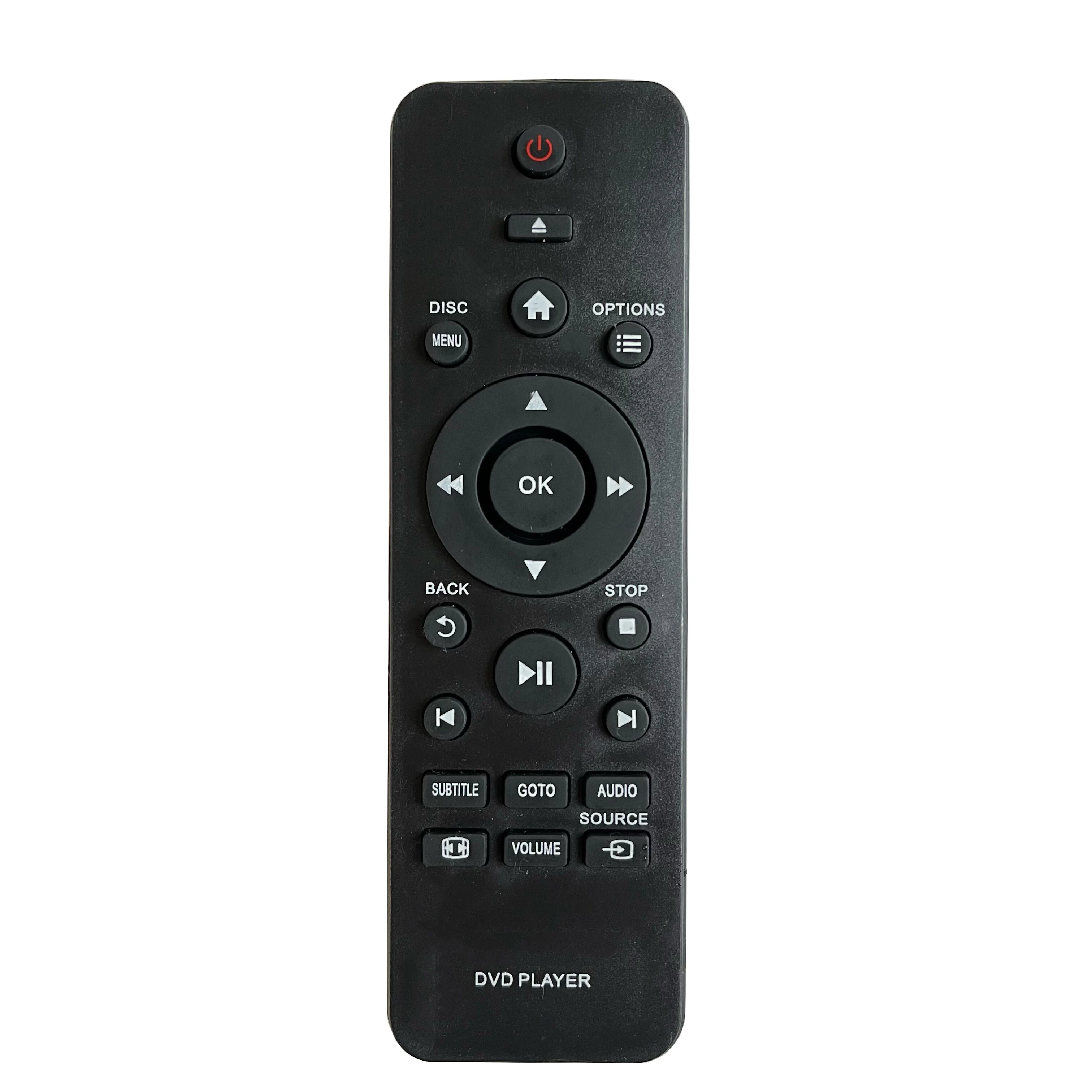 New Remote Control … - image