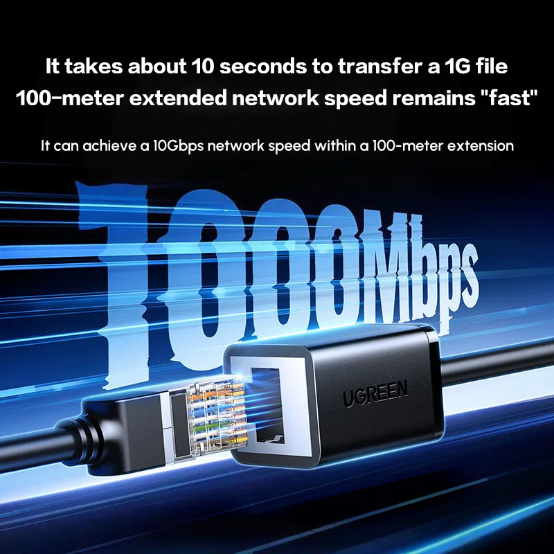 UGREEN イーサネット延長ケーブル Cat6 LAN ケーブルエクステンダー Cat 6 RJ45 ネットワークパッチコード オス-メス コネクタ