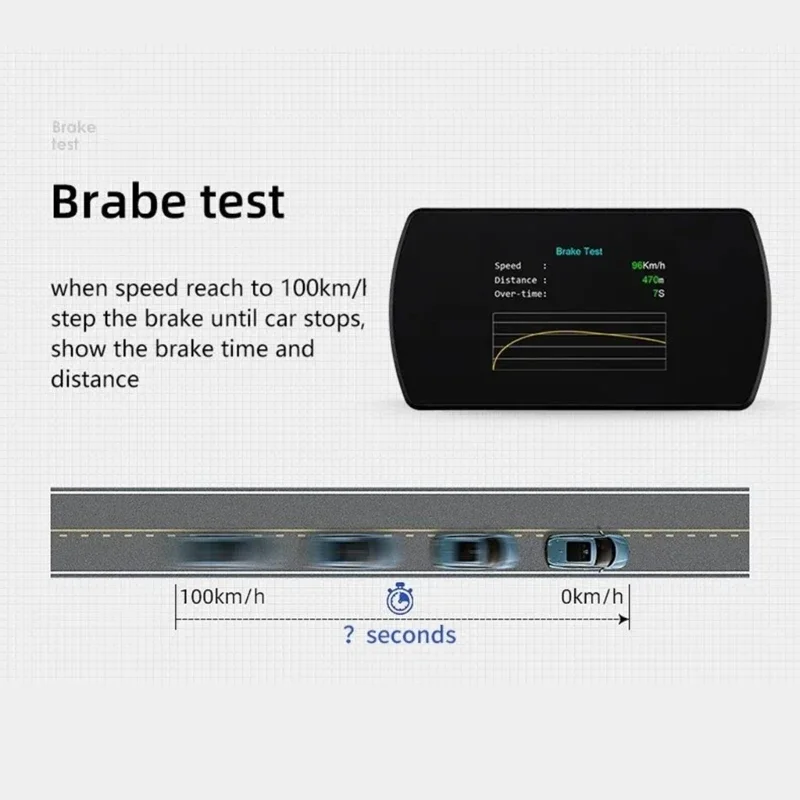 Speedometer Overspeed Alarm Mileage Information Head Up Display Speed Projector