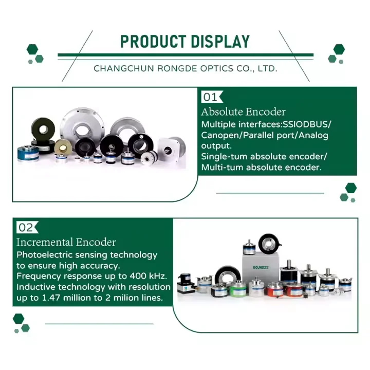 RDN Digital Band Switch | 13.85 - 30° Angle, 0 - 25 Position Range Rotary Switch Digital Switch CNC DIGITAL ENCODER