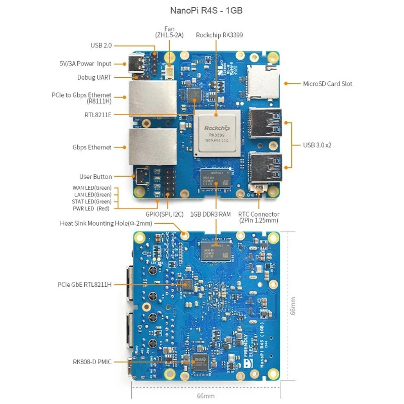 Nanopi R4S Dual-Gbps Ethernet Ports Mobile Router Portable Hotspots WiFi 1GB/4GB Mobile Box RK3399USB3.0 x 2