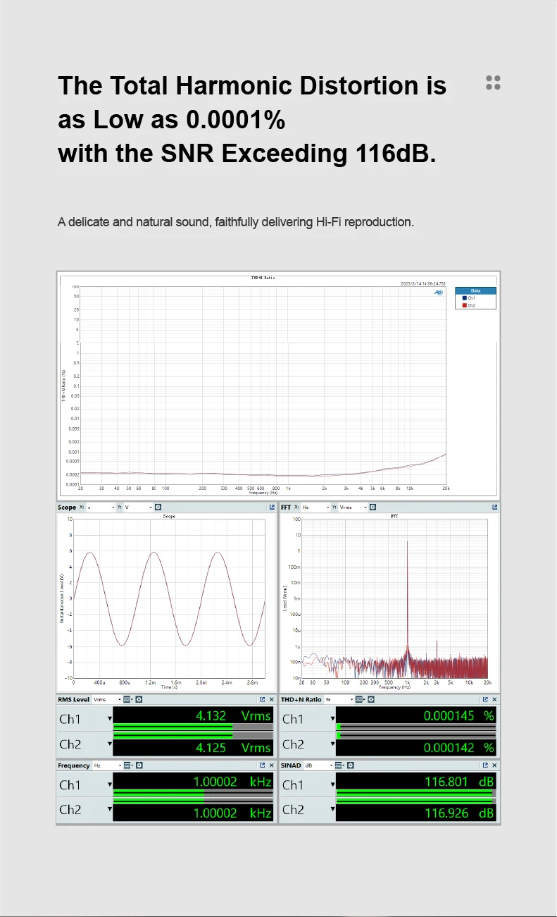 MOONDROP Dawn Pro 2 Tragbarer USB-DAC-Verstärker DUAL CS43198 DAC 32BIT/384KHz DSD256 Der Online-Interaktive DSP der 2. Generation – Detail 14