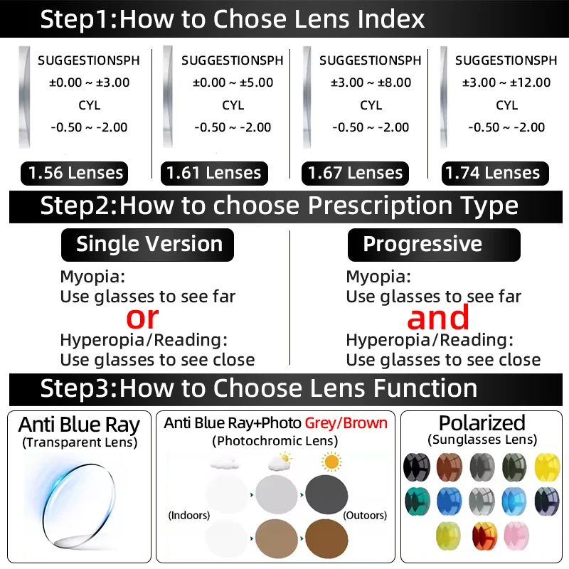 Fillman New Stylish Design Prescription Eyeglasses Acetate Progressive Optical Eyewear For Women Man Anti blue Light Myopia Glas