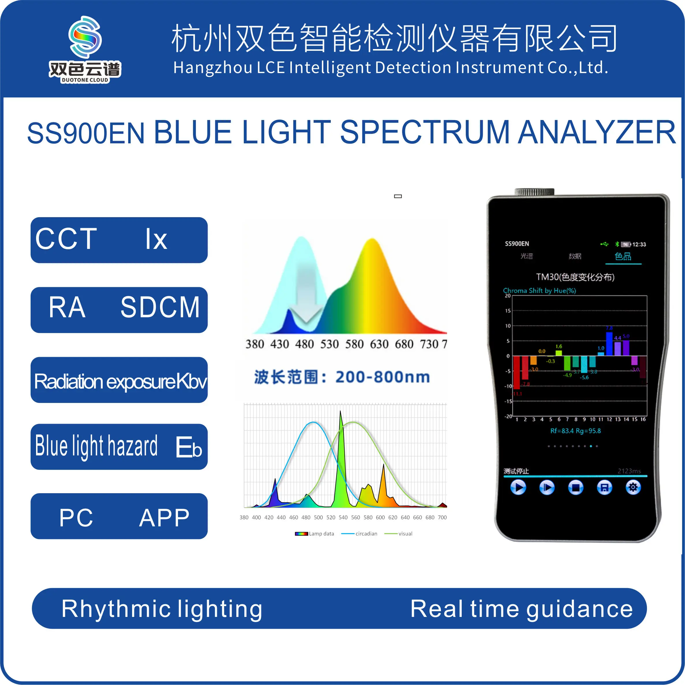 Health Lighting Blue Light Illuminance Meter SS900EN Blue light hazard spectrophotometer 200-800nm