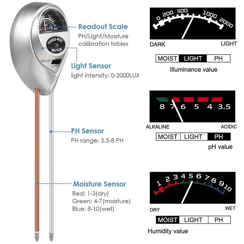 Promozione! Misuratore PH del suolo 3In1 Tester PH della luce di umidità del suolo Kit di attrezzi da giardinaggio per la cura delle piante per giardino Prato Fattoria Indoor Outdo