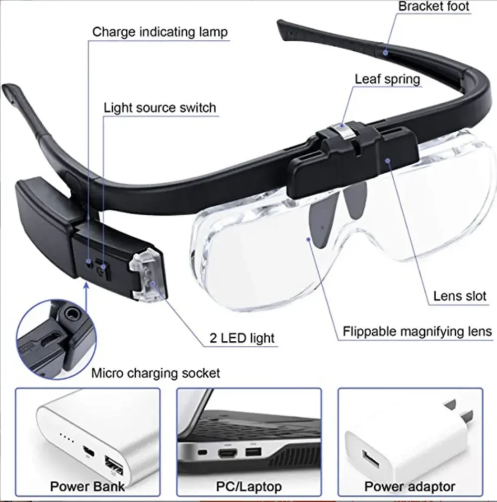 Rechargeable Head Magnifier Glasses USB Rechargeable Illuminated Multi-functional Magnification Glasses for Reading And Repair T